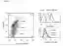 Fig. 76 - Meditopes and meditope-binding antibodies and uses thereof