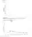 Fig. 78 - Meditopes and meditope-binding antibodies and uses thereof