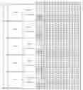 Fig. 08 - Conjugated biological molecules, pharmaceutical compositions and methods