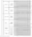 Fig. 35 - Conjugated biological molecules, pharmaceutical compositions and methods