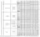 Fig. 49 - Conjugated biological molecules, pharmaceutical compositions and methods