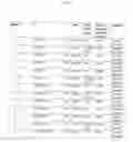 Fig. 08 - COMPOSITIONS AND METHODS FOR TREATMENT OF AUTOIMMUNE AND OTHER DISEASE