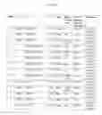 Fig. 10 - COMPOSITIONS AND METHODS FOR TREATMENT OF AUTOIMMUNE AND OTHER DISEASE
