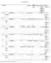 Fig. 49 - COMPOSITIONS AND METHODS FOR TREATMENT OF AUTOIMMUNE AND OTHER DISEASE