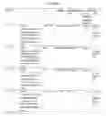 Fig. 75 - COMPOSITIONS AND METHODS FOR TREATMENT OF AUTOIMMUNE AND OTHER DISEASE