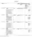 Fig. 79 - COMPOSITIONS AND METHODS FOR TREATMENT OF AUTOIMMUNE AND OTHER DISEASE
