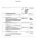 Fig. 90 - COMPOSITIONS AND METHODS FOR TREATMENT OF AUTOIMMUNE AND OTHER DISEASE