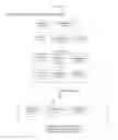 Fig. 93 - COMPOSITIONS AND METHODS FOR TREATMENT OF AUTOIMMUNE AND OTHER DISEASE