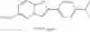 Fig. 07 - Beta Amyloid Staging