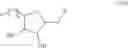 Fig. 06 - RENAL IMAGING AGENT