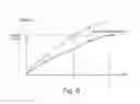 Fig. 09 - Portable UV-C disinfection apparatus, method, and system
