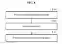Fig. 06 - Bacterial adsorption dressing with nonphotocatalyst and method of manufacturing the same