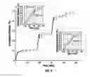 Fig. 08 - Controllably degradable compositions and methods