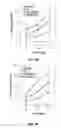 Fig. 08 - Biomimetic Scaffolds Including Devitalized Cells