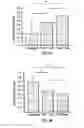 Fig. 04 - COMPOSITIONS AND METHODS FOR PROMOTING PATENCY OF VASCULAR GRAFTS