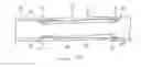 Fig. 16 - Encapsulated or coated stent systems