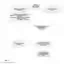 Fig. 03 - BIORESORBABLE DRUG DELIVERY MATRICES BASED ON CROSS-LINKED POLYSACCHARIDES, DOSAGE FORMS DESIGNED FOR DELAYED/CONTROLLED RELEASE