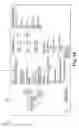 Fig. 33 - PROCESS FEATURE GRAPHICAL ELEMENTS FOR MEDICAL TREATMENT USER INTERFACES