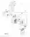 Fig. 05 - Fluid management system and methods
