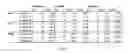 Fig. 02 - Systems, devices and methods for performing medical procedures in the intestine