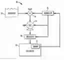 Fig. 01 - Systems and methods for reducing or preventing backflow in a delivery system