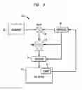 Fig. 03 - Systems and methods for reducing or preventing backflow in a delivery system