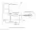 Fig. 08 - Balloon catheter and fluid management system thereof