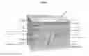 Fig. 02 - Methods for better delivery of active agents to tumors