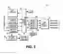 Fig. 02 - Methods and systems for intersperse pain treatment