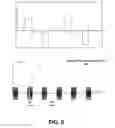 Fig. 08 - Methods and systems for intersperse pain treatment