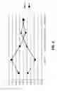 Fig. 06 - METHOD AND DEVICE FOR SACRAL NERVE STIMULATION