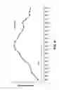Fig. 07 - METHOD AND DEVICE FOR SACRAL NERVE STIMULATION