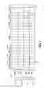 Fig. 06 - PATTERNED STIMULATION FOR DEEP BRAIN STIMULATION