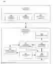 Fig. 01 - Systems and methods for generating radiation treatment plans