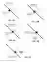 Fig. 07 - PARTIAL VIEW INTERFRACTION TREATMENT TARGET MOTION MANAGEMENT USING VOLUMETRIC IMAGING