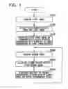Fig. 03 - MEDICAL IMAGE PROCESSING APPARATUS, TREATMENT SYSTEM, AND MEDICAL IMAGE PROCESSING PROGRAM