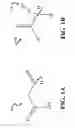 Fig. 02 - Methods of using select Schiff base compounds for chemical agent detoxification