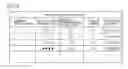 Fig. 16 - Game system, game device, and game controller for storing operation timing for later transmission