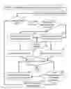 Fig. 01 - SECURE DATA ENCODING FOR LOW-RESOURCE REMOTE SYSTEMS
