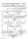 Fig. 07 - SECURE DATA ENCODING FOR LOW-RESOURCE REMOTE SYSTEMS