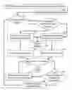 Fig. 01 - Secure data encoding for low-resource remote systems