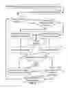 Fig. 06 - Secure data encoding for low-resource remote systems