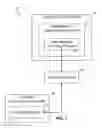 Fig. 02 - Secure data encoding for low-resource remote systems