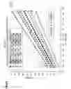 Fig. 47 - Filter cartridge for liquid filteration; assembly; and, methods