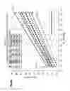 Fig. 48 - Filter cartridge for liquid filteration; assembly; and, methods