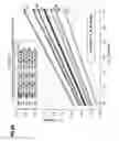 Fig. 49 - Filter cartridge for liquid filteration; assembly; and, methods