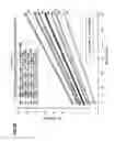 Fig. 50 - Filter cartridge for liquid filteration; assembly; and, methods