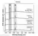 Fig. 24 - Method of forming reverse osmosis membrane