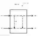 Fig. 02 - Upgrading process streams