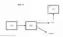 Fig. 06 - Upgrading process streams
